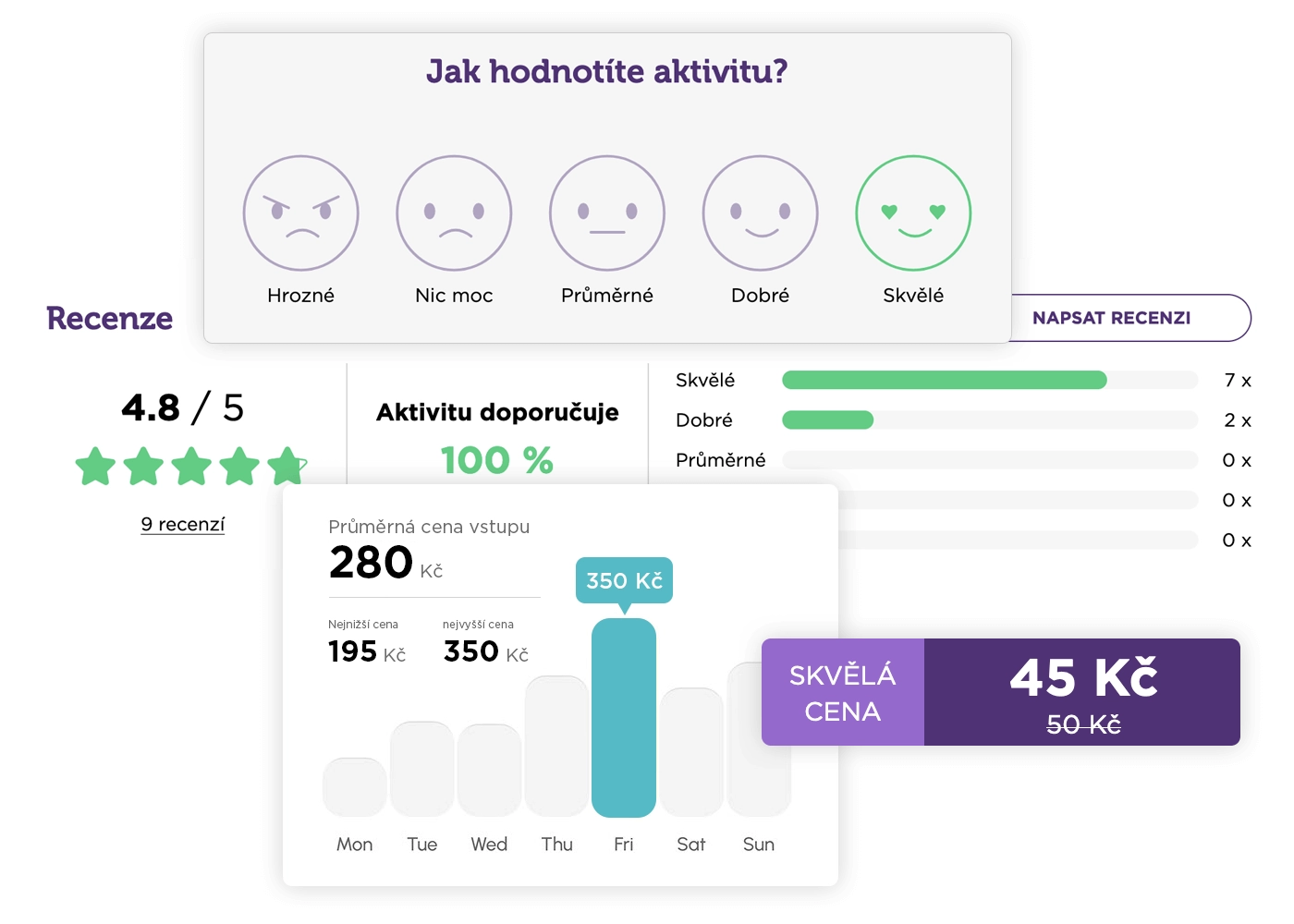 Widget recenzí na webu