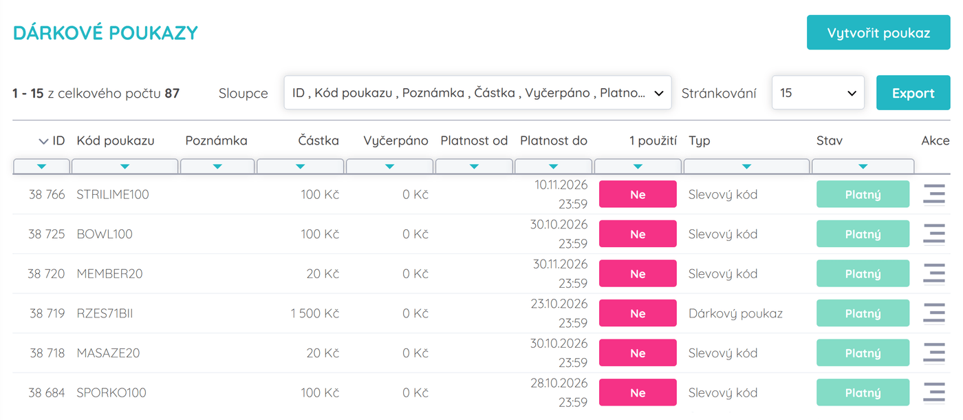 Gift voucher management