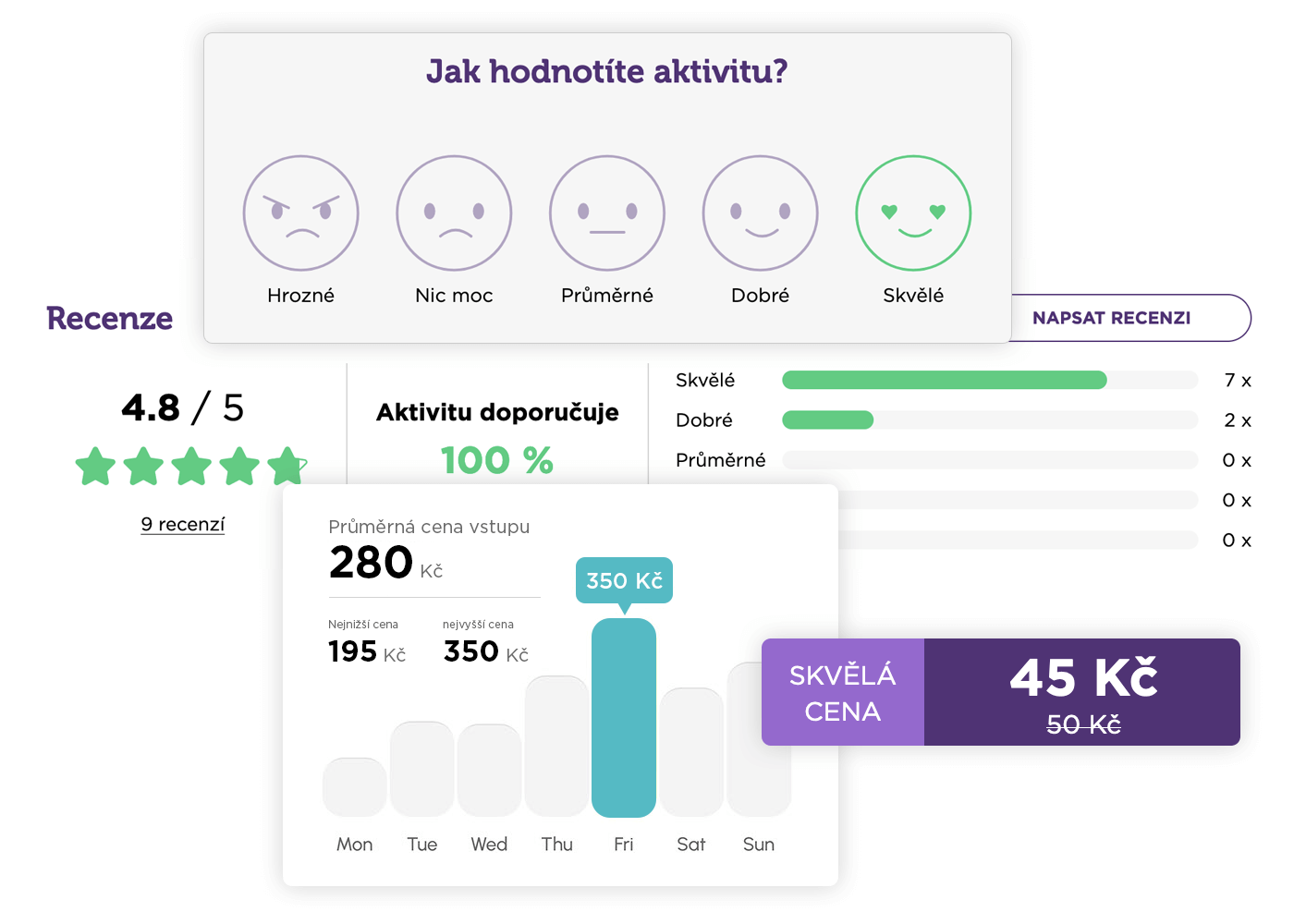 Widget recenzí na webu